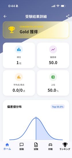 SkillCert 結果画面
